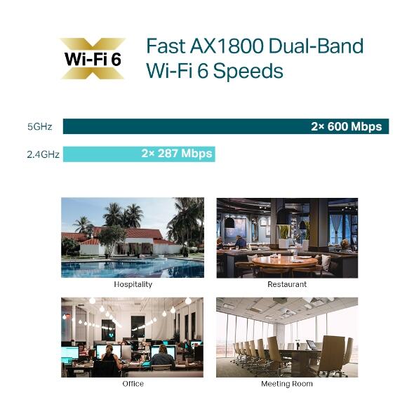 TP-Link Omada EAP613 AX1800 Wi-Fi 6 Accesspoint zur Deckenmontage (5-pack)
