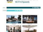 TP-Link Omada EAP613 AX1800 Wi-Fi 6 Accesspoint zur Deckenmontage (5-pack)
