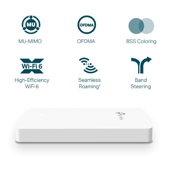 TP-Link Omada EAP615-Wall AX1800 Wi-Fi 6 Accesspoint zur Wandmontage (5-pack)
