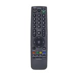 codalux Fernbedienung für LG AKB69680403