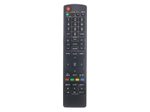 codalux Fernbedienung für LG AKB72915207