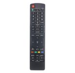 codalux Fernbedienung für LG AKB72915207
