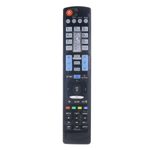 codalux Fernbedienung für LG AKB73615306, AKB73615306, AKB72615379, AKB72914202, AKB72914207, AKB72915238, AKB73615309