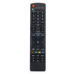 codalux Fernbedienung für LG AKB72915244, AKB72915244, AKB73655806, AKB72915266, AGF76692608, AKB72915217, AKB72915246