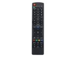 codalux Fernbedienung für LG AKB72915244, AKB72915244, AKB73655806, AKB72915266, AGF76692608, AKB72915217, AKB72915246