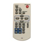codalux Fernbedienung für SANYO CXZR, CXZS, MXAT, 6451010766