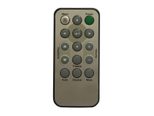 codalux Fernbedienung für VIVITEK 5041823800, MKJ42367901, MKJ42367902