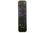 VIEWSONIC RCP01081, A-00009860, A-00010031, 5F.2635N.001, RC-JVS15-190, RC-P1081-190 Original Fernbedienung