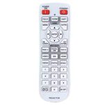 PANASONIC N2QAYA000208 Original Fernbedienung