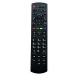 PANASONIC N2QAYB000829, N2QAYB000928 Original Fernbedienung