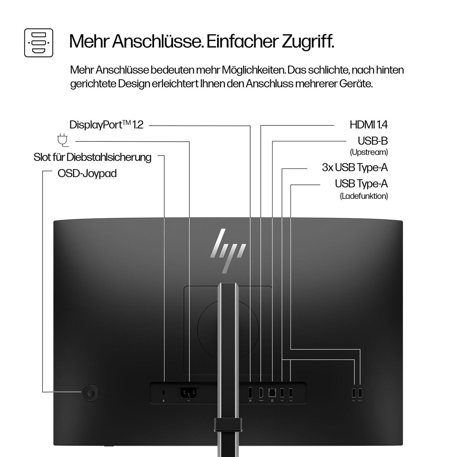 HP Serie 5 Pro 524pn WUXGA Monitor 61 cm (24 Zoll)