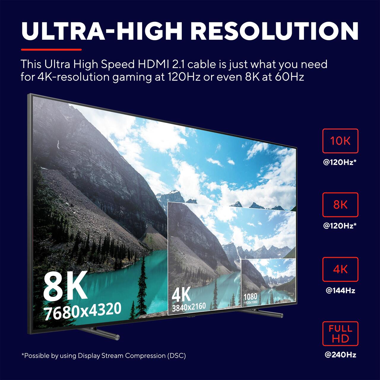 Trust Gaming GXT 731 Ruza Ultraschnelles HDMI-Kabel - Schwarz