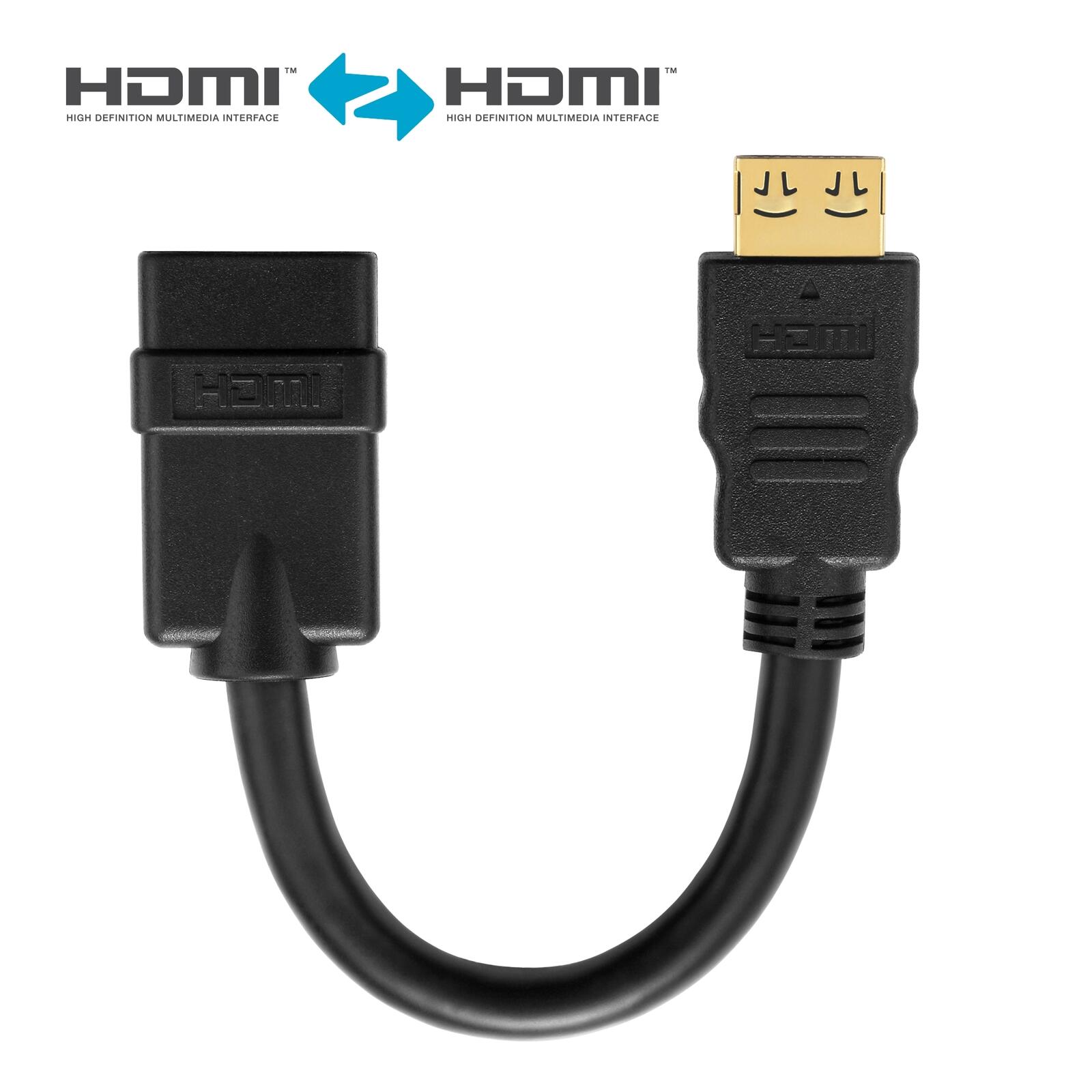 PureLink HDMI/HDMI Adapter - PureInstall 0,10m