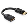 PureLink DisplayPort/DisplayPort Adapter - PureInstall 0,10m