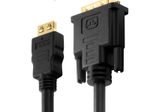 PureLink HDMI/DVI Kabel - PureInstall 2,00m