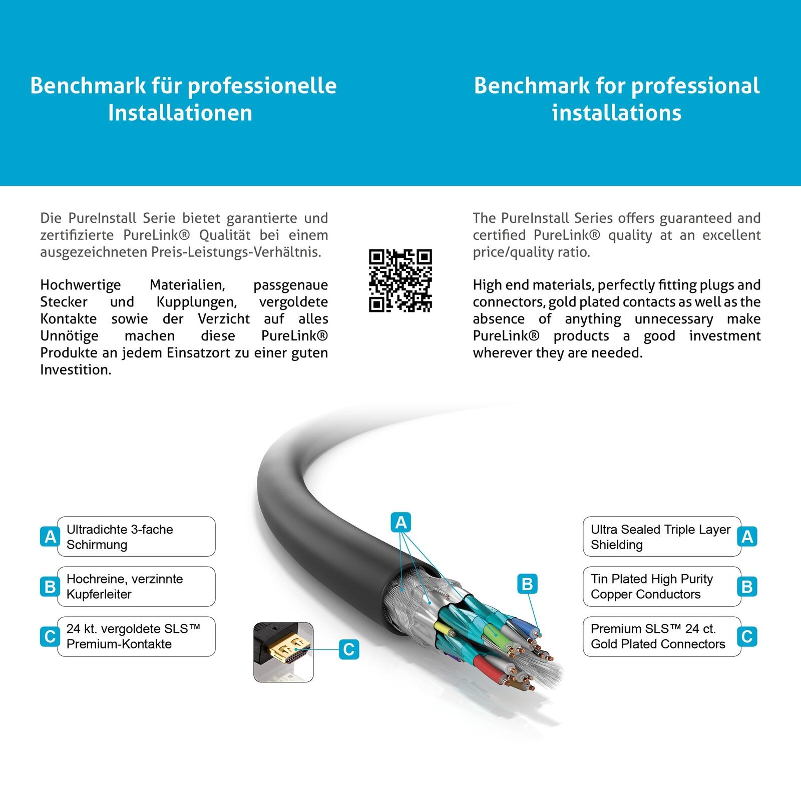 PureLink HDMI/DVI Kabel - PureInstall 15,0m