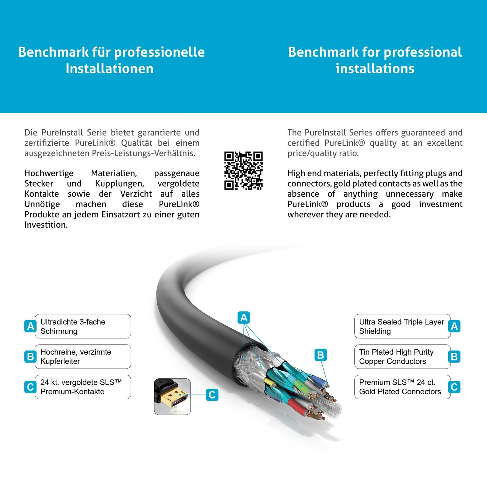PureLink DisplayPort Kabel - PureInstall 7,50m