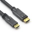PureLink DisplayPort zu HDMI Kabel 4K - PureInstall 5,00m