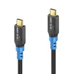 PureLink FlexInstall USB-C auf USB-C Kabel USB4 Gen2x2 20Gbps 100W 1.50m