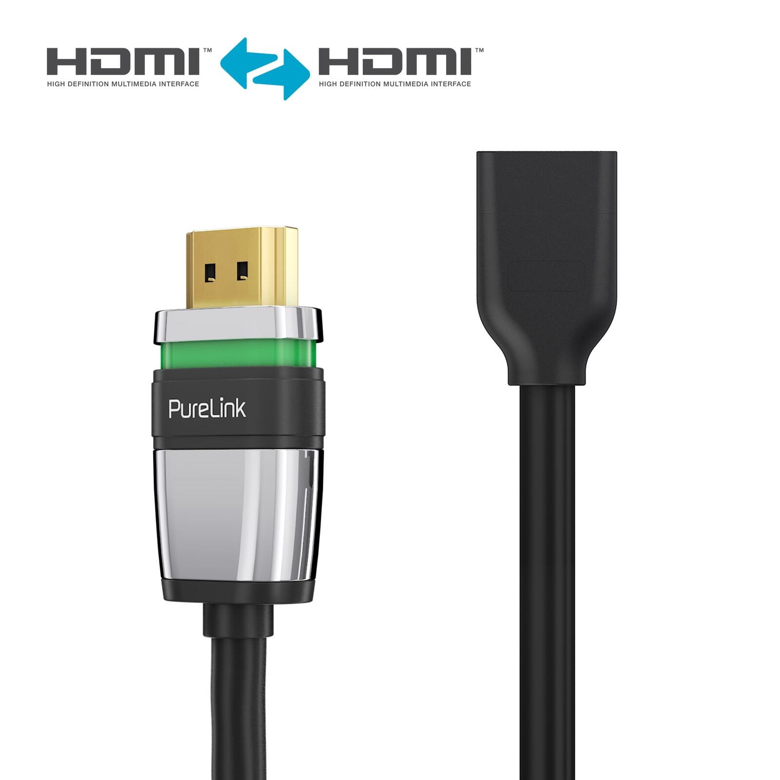PureLink HDMI Portsaver Adapter - Ultimate Serie - 0,15m