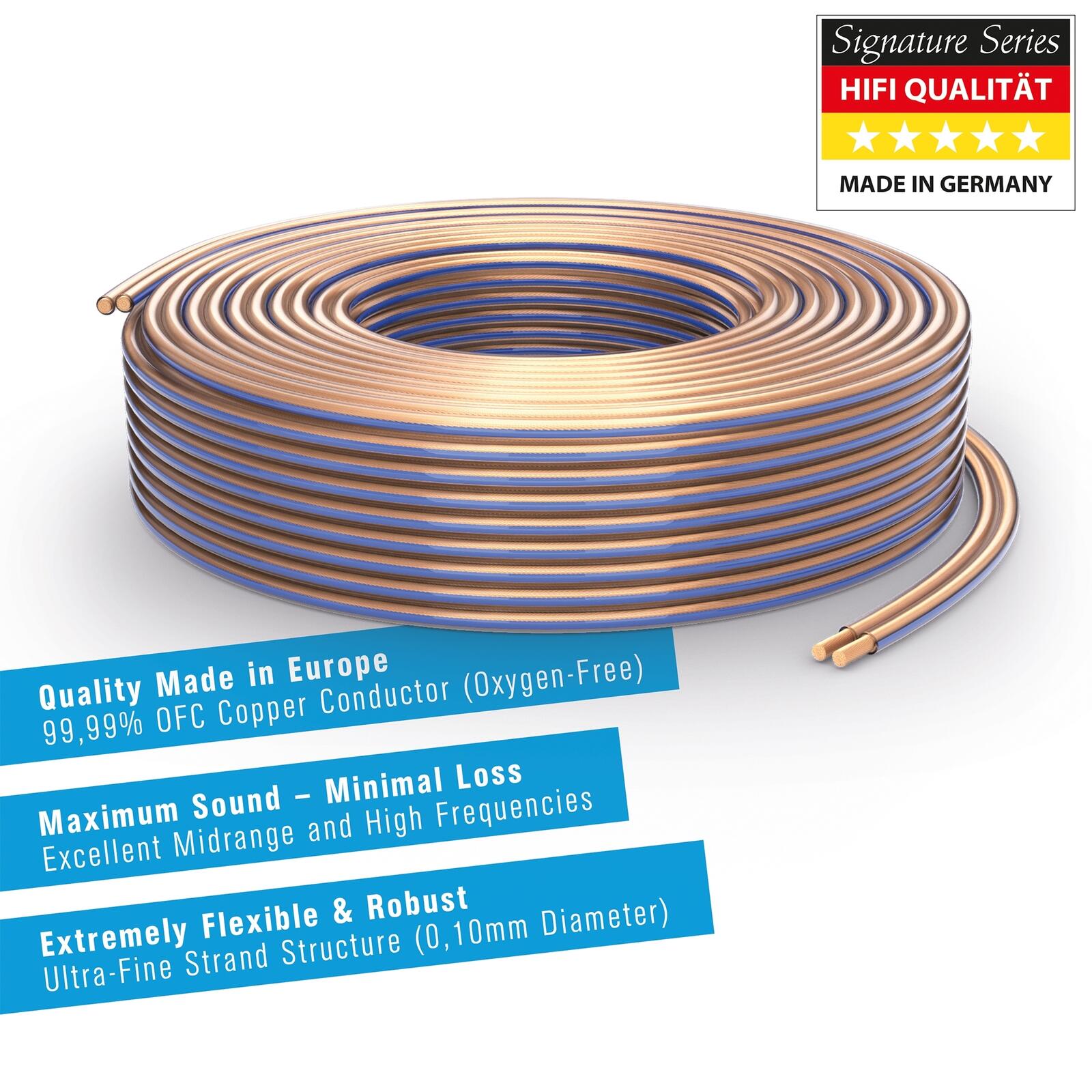 PureLink Lautsprecherkabel OFC 2x4,00mm² (0,10mm), 50,0m, transparent