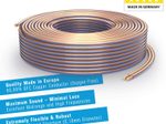 PureLink Lautsprecherkabel OFC 2x4,00mm² (0,10mm), 50,0m, transparent