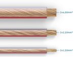 PureLink Lautsprecherkabel OFC 2x1,50mm² (0,20mm), 30,0m, transparent