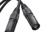 PureLink Patchkabel Cat.6a - S/FTP - Neutrik RJ45 Stecker - 15,0m