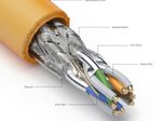 PureLink Installationskabel Cat.7 - duplex - S/FTP - CPR Eca - 50,0m