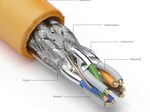 PureLink Installationskabel Cat.7 - duplex - S/FTP - CPR Eca - 50,0m