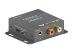 PureTools - Digital zu Analog Dolby/DTS DownMixer - Dolby Digital (AC3), DTS oder PCM zu Stereo