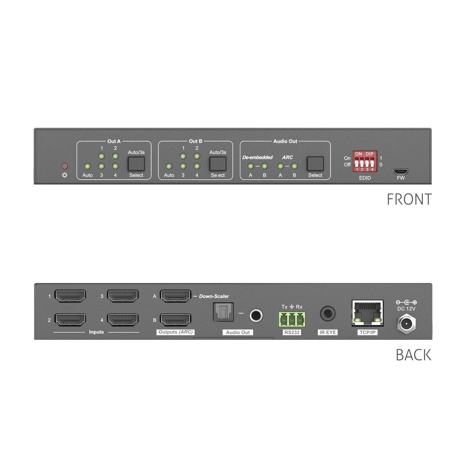 PureTools - 4x2 HDMI Matrix, 4K, HDR Digital und Analog Audio, ARC und RS232