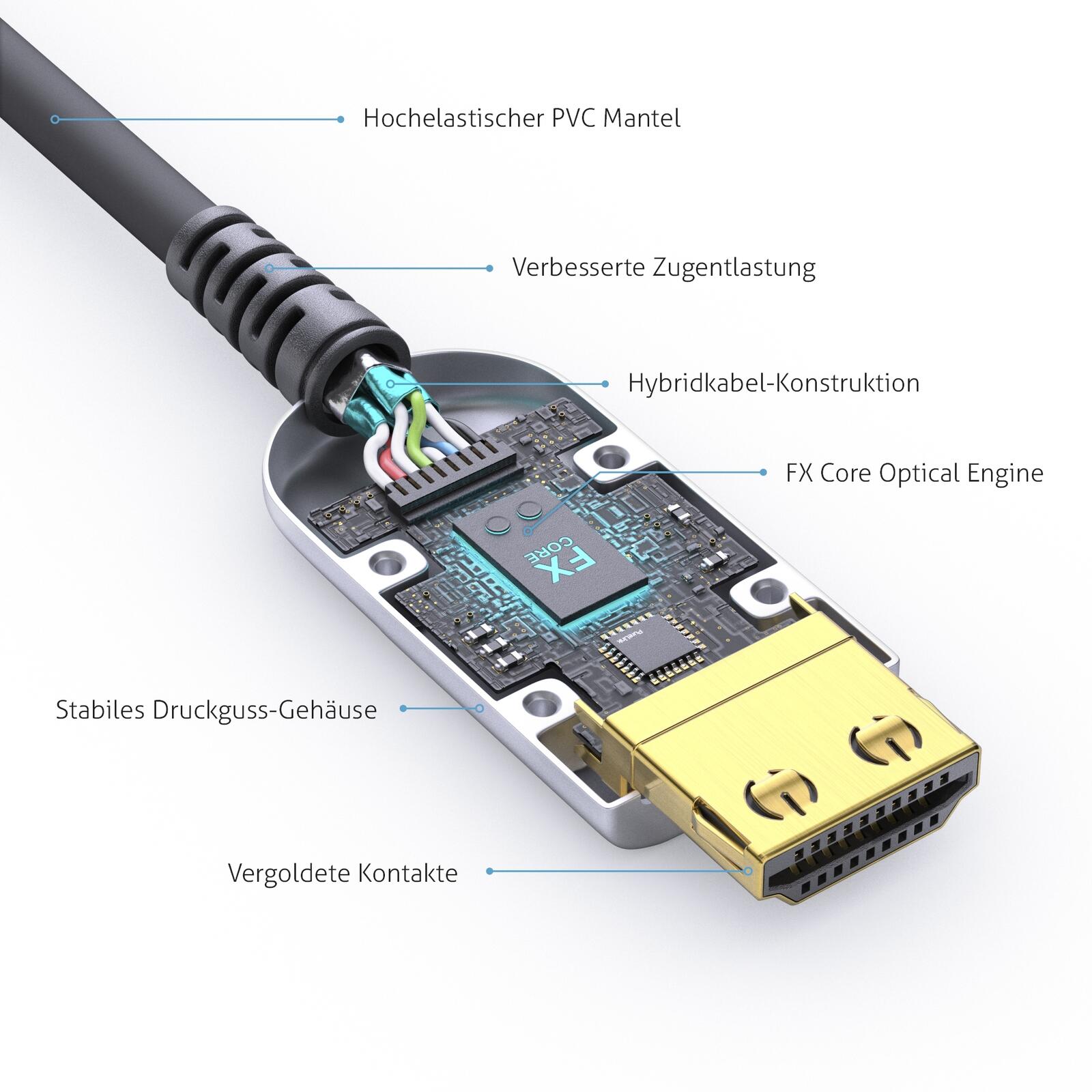 FiberX Serie - HDMI 4K Glasfaser Extender Kabel - 12,5m