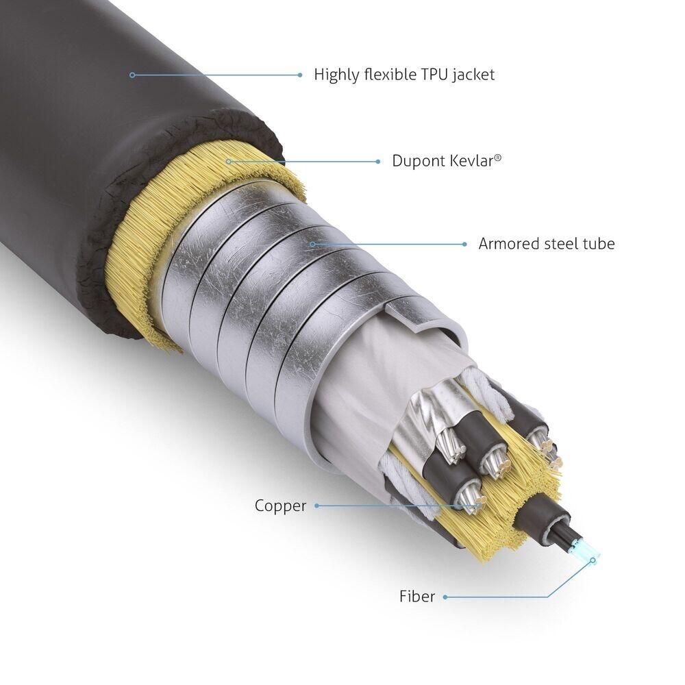 FiberX Serie - HDMI 4K Gepanzertes Glasfaser Extender Kabel - 10m