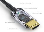 FiberX Serie - HDMI 8K Glasfaser Extender Kabel - 5m