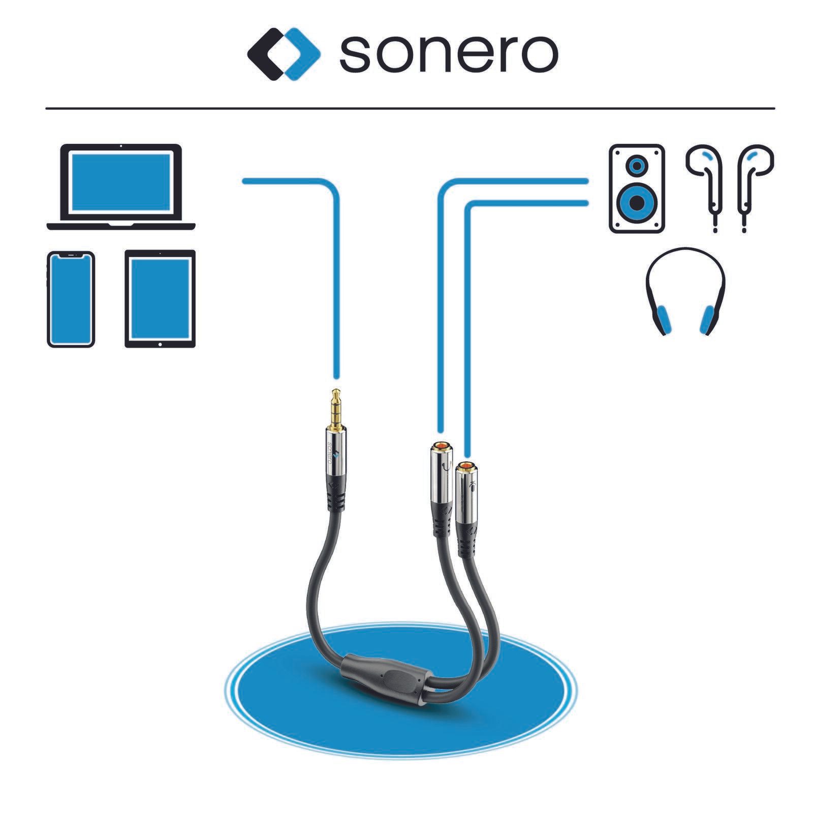 Sonero 3,5mm (4pin) auf 2x 3,5mm Kopfhörer Adapter Kabel 0,25m