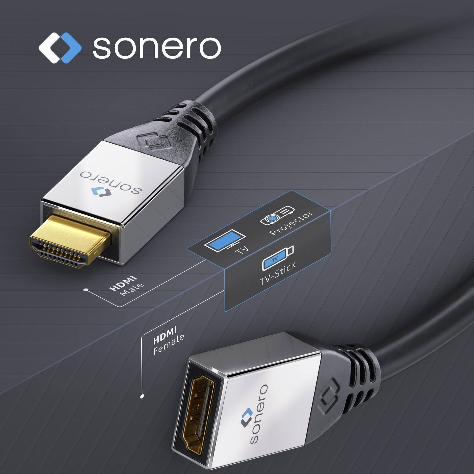 Sonero HDMI auf HDMI Adapter Kabel 0,25m