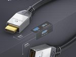 Sonero HDMI auf HDMI Adapter Kabel 0,25m