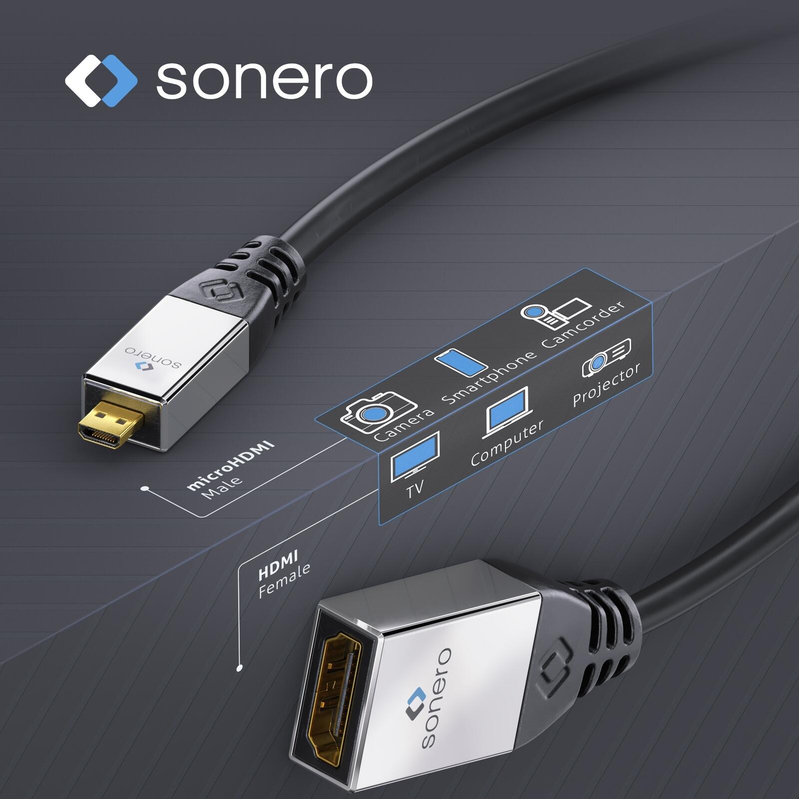 Sonero Micro HDMI auf HDMI Adapter Kabel 0,25m