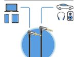 Sonero 3,5mm Audio Kabel 2x90° 0,5m