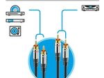 Sonero 2x Cinch Stereo Audio Kabel 2,0m