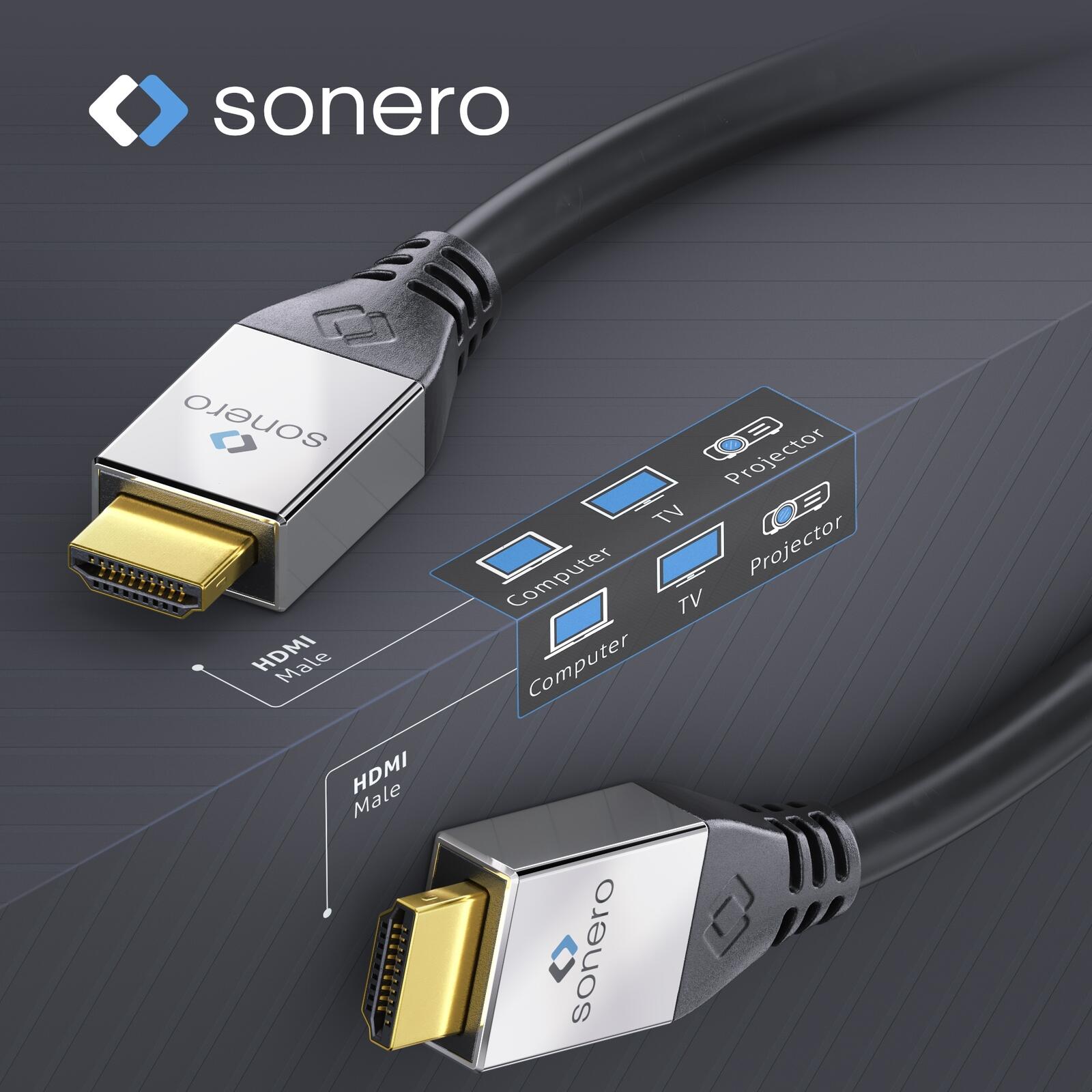 Sonero Active HDMI Kabel 15,0m