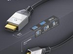 Sonero HDMI auf Micro HDMI Kabel 2,0m
