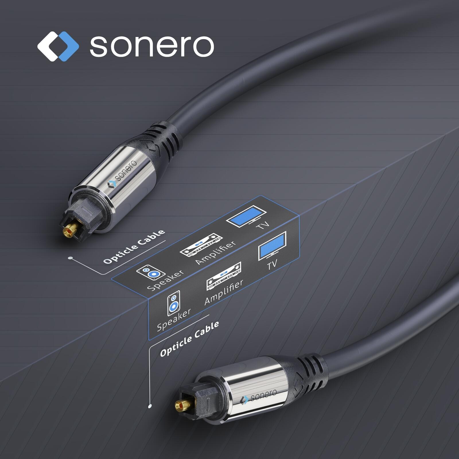 Sonero Optisches Audio Kabel 1,5m