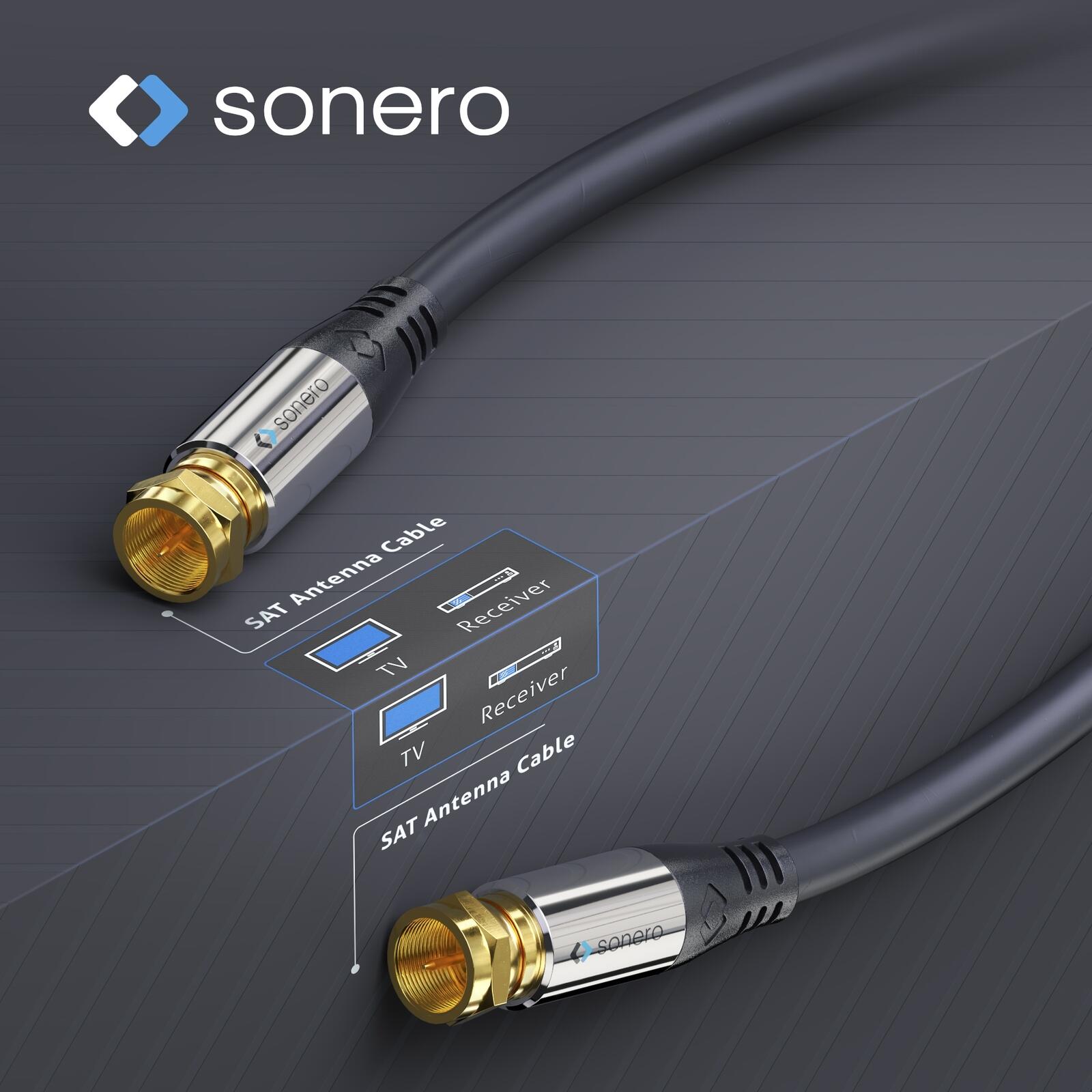 Sonero SAT Antennen Kabel 1,0m