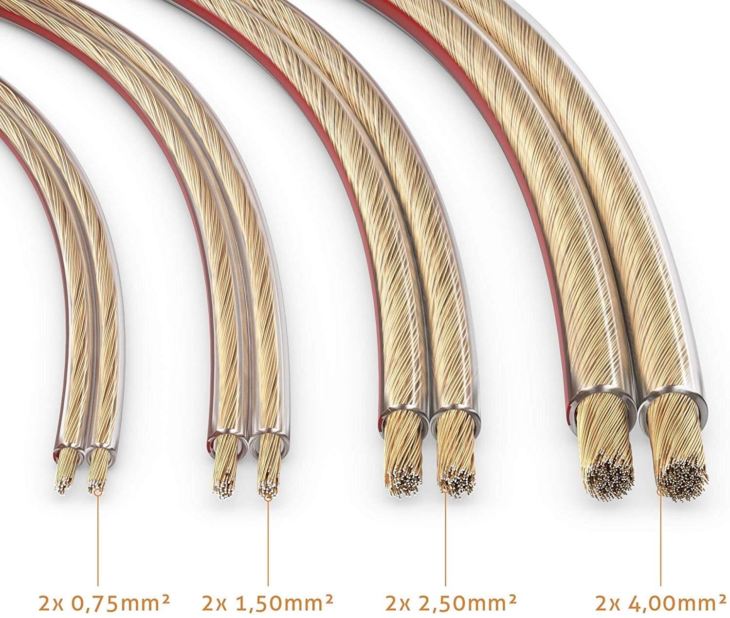 Sonero Lautsprecherkabel 2x0,75mm², CCA 20,0m, transparent