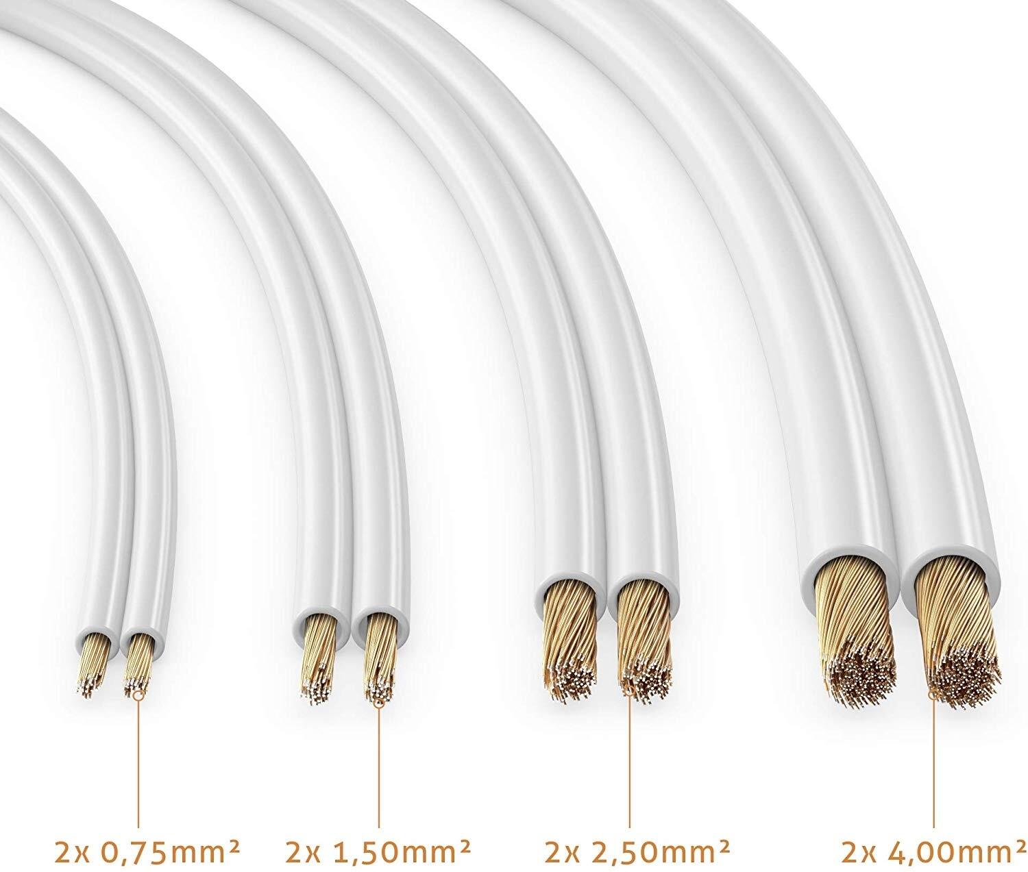 Sonero Lautsprecherkabel 2x0,75mm², CCA 10,0m, weiß