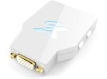 HDFury X3 - 2x HDMI zu VGA/RGB + Audio Konverter