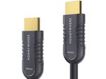 HDanywhere - HDMI Fibre Optic MAX 75.0m