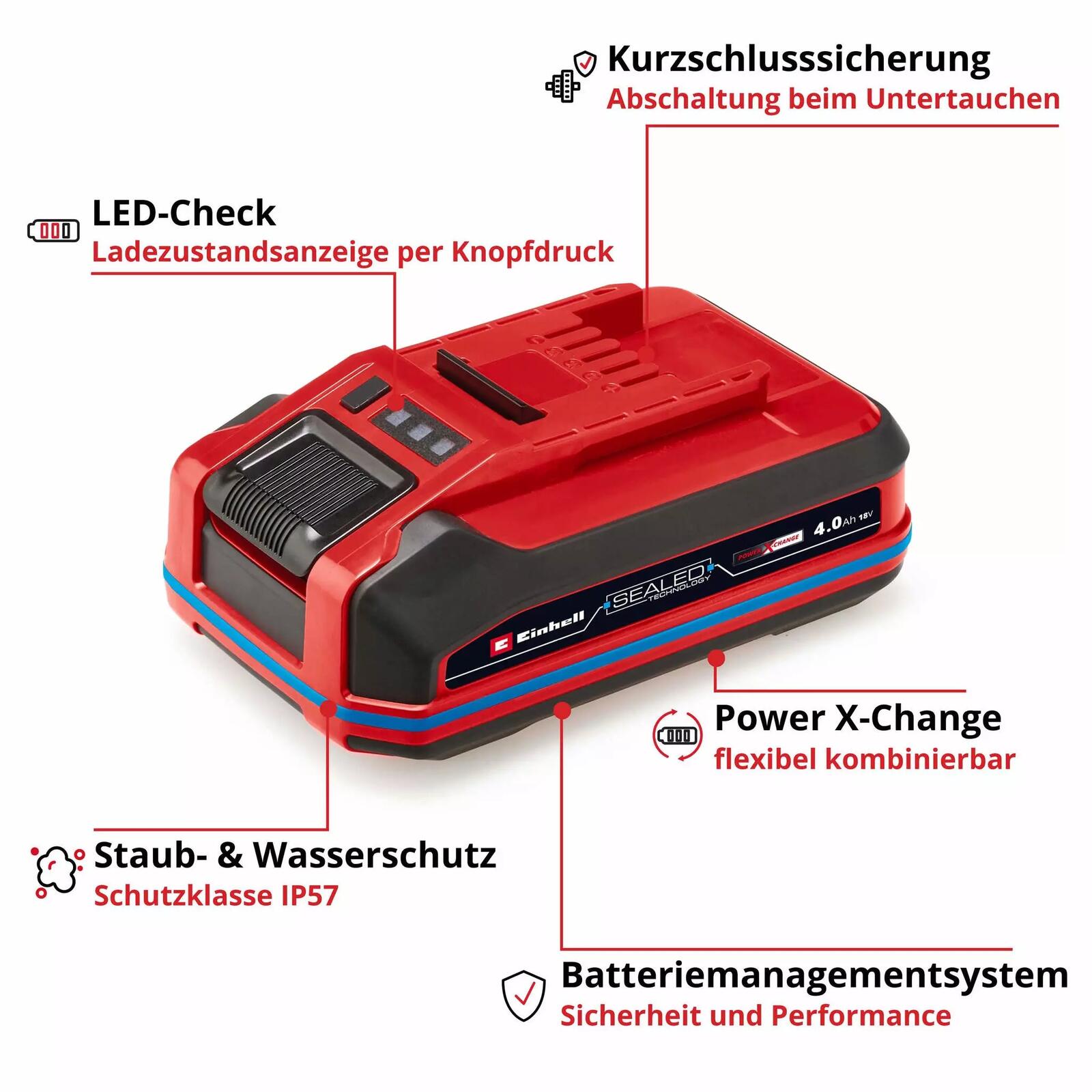 Einhell SEALED PXC Plus A1 Akku Power X-Change 18 V 4 Ah (4511627)